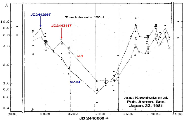 Image2
