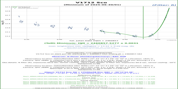 Sco_V1712_60857.528_R_HSR
